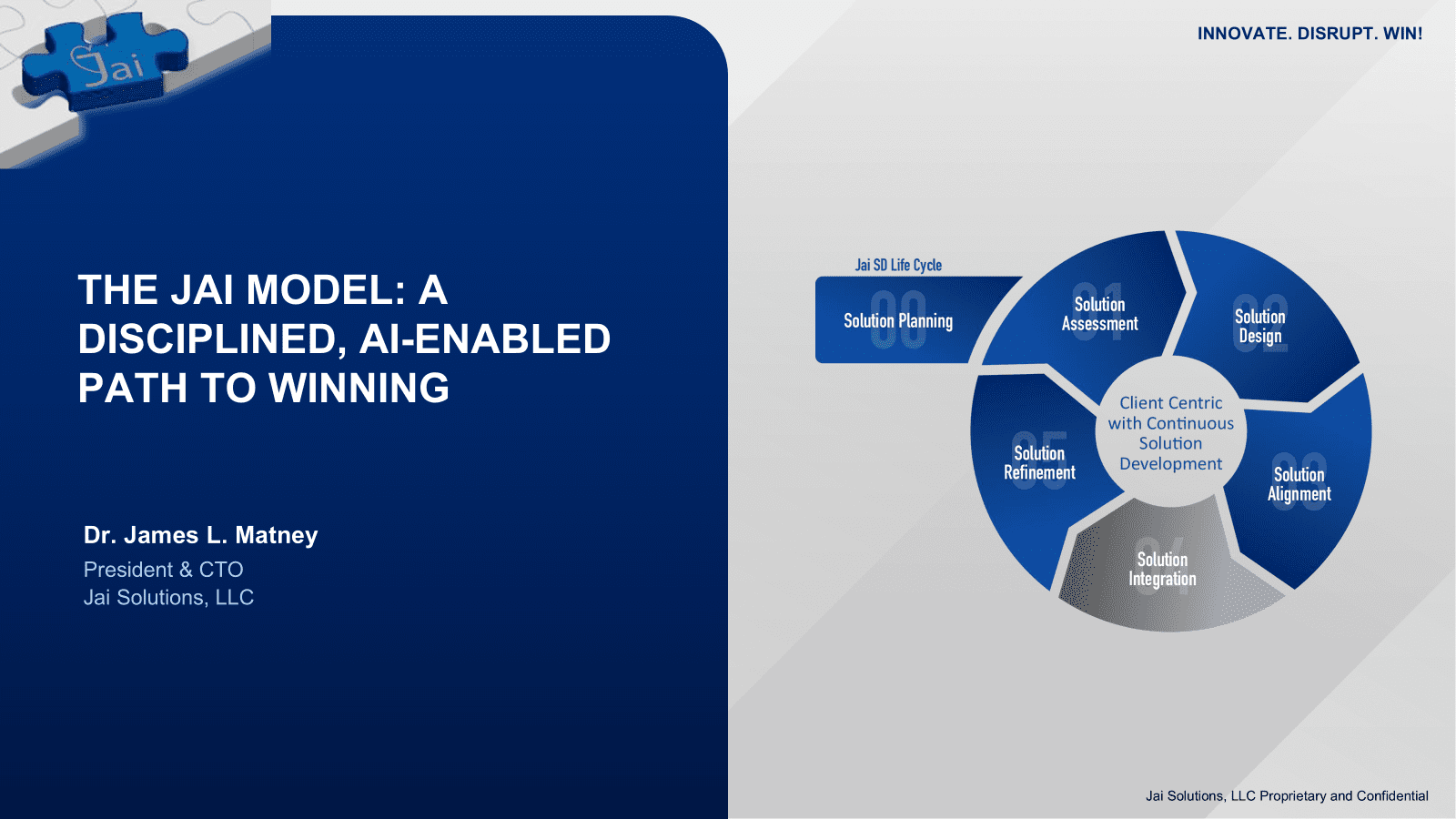 Diagram of AI-enabled planning model with key stages and roles.