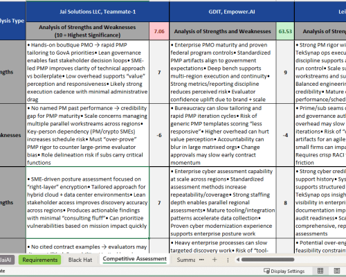 Jai-Competitive-Assessment-Workbook_01-2026.png